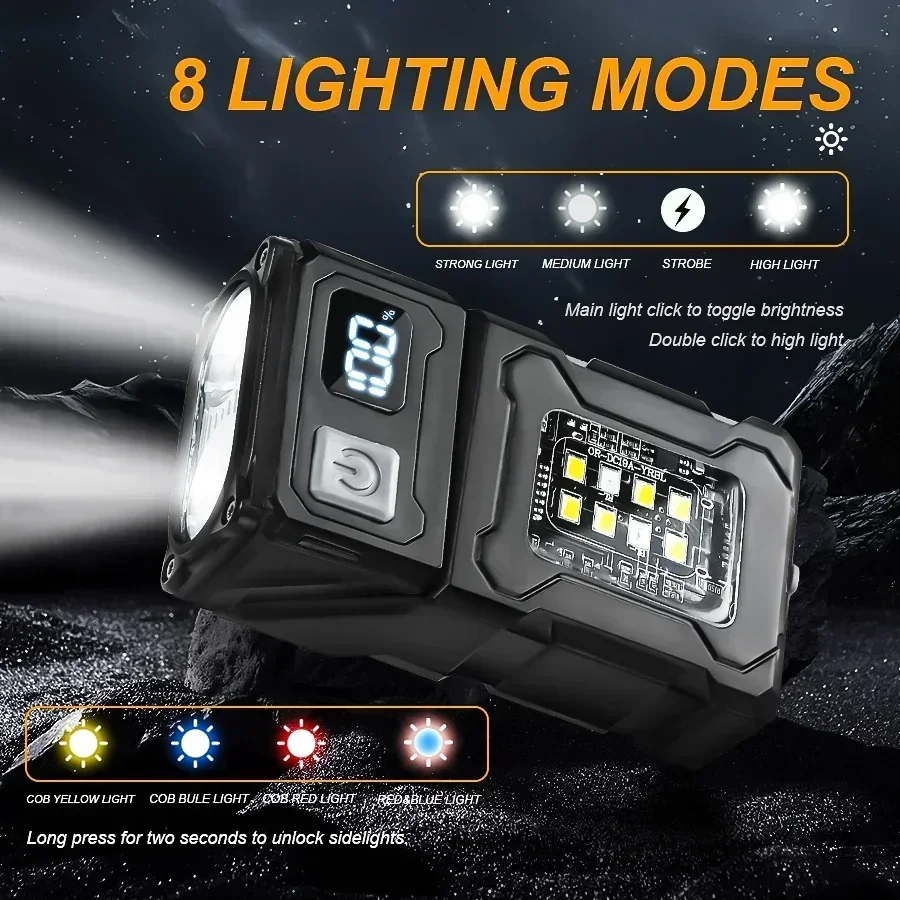 MINI USB oplaadbare LED-zaklam - Outdoor Camping Glamping recensie en prijs