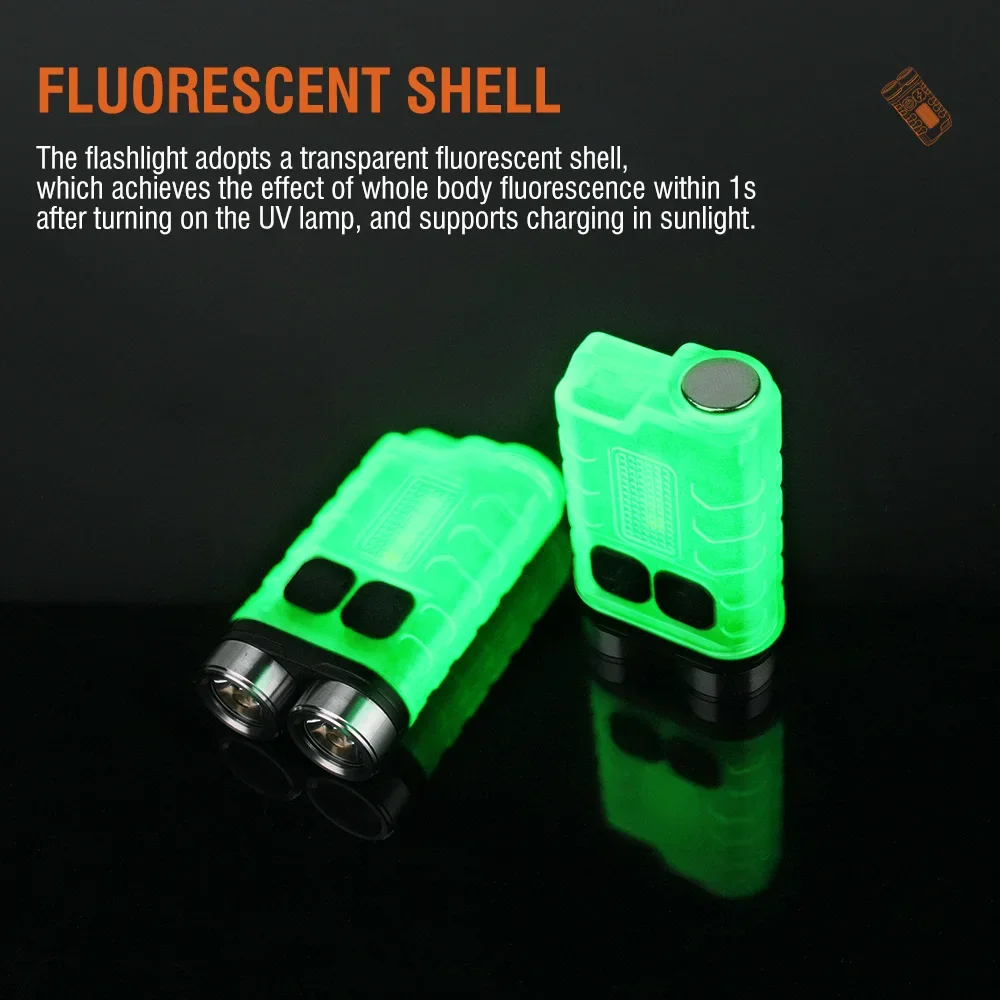 BORUiT V3 LED-sleutelhanger Dr - Outdoor Camping Glamping recensie en prijs