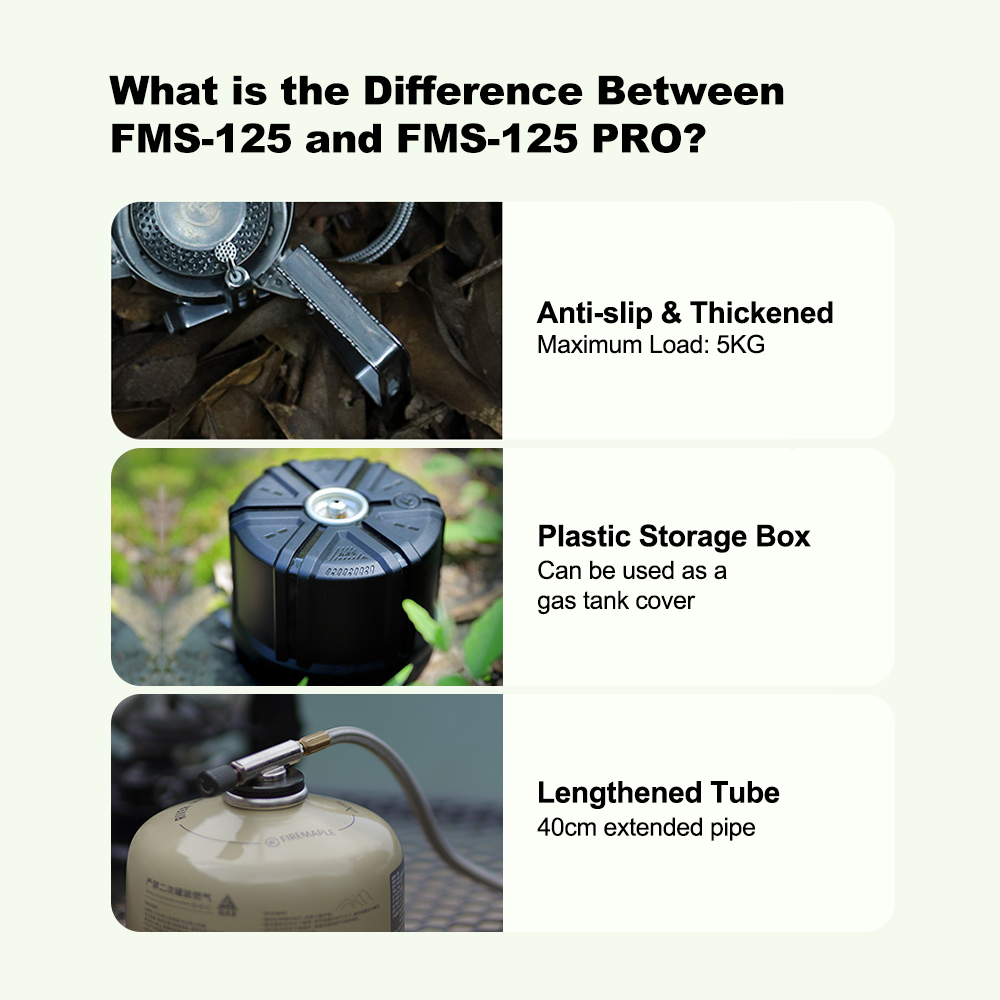 Vuuresdoorn Winddichte Kachel  - Outdoor Gas Camping Oven recensie en prijs