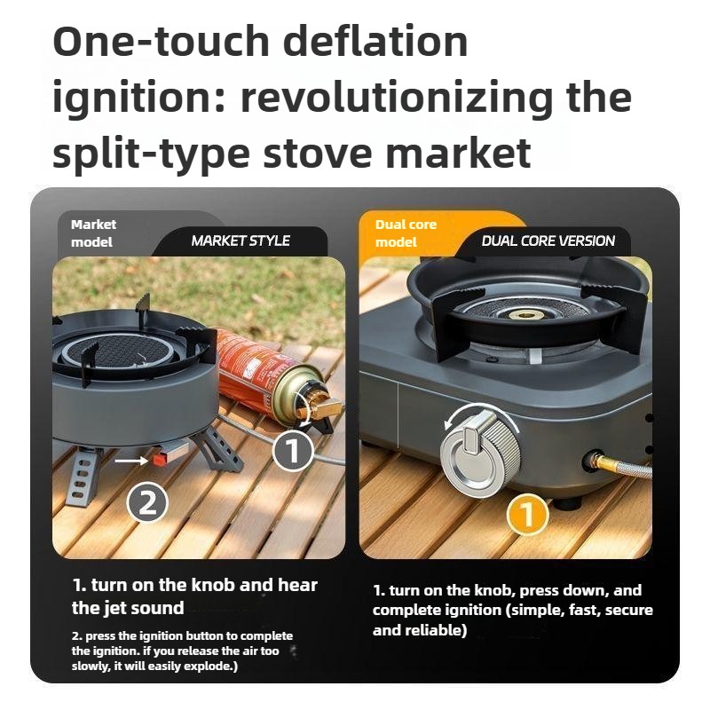 DOTWISE 7000W Krachtig infraro - Outdoor Gas Camping Oven recensie en prijs