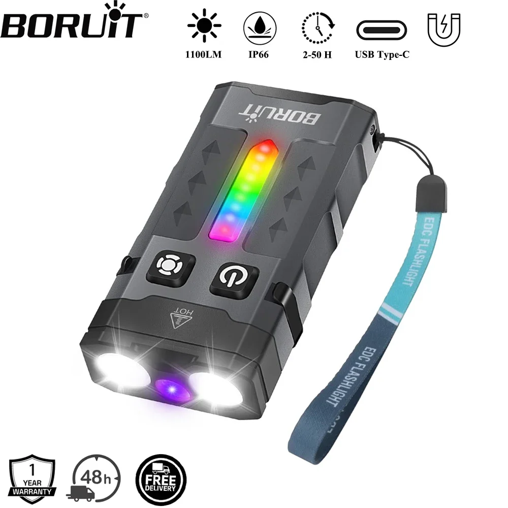 BORUiT EV20 1100LM EDC UV-sleu - Outdoor Camping Glamping recensie en prijs