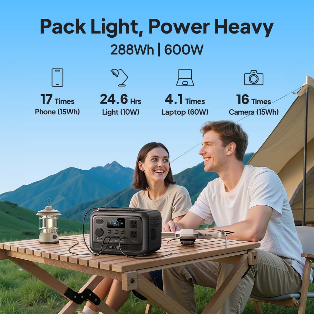 【Renew】BLUETTI Elite 30 V2 dra - Outdoor Camping Outfit recensie en prijs