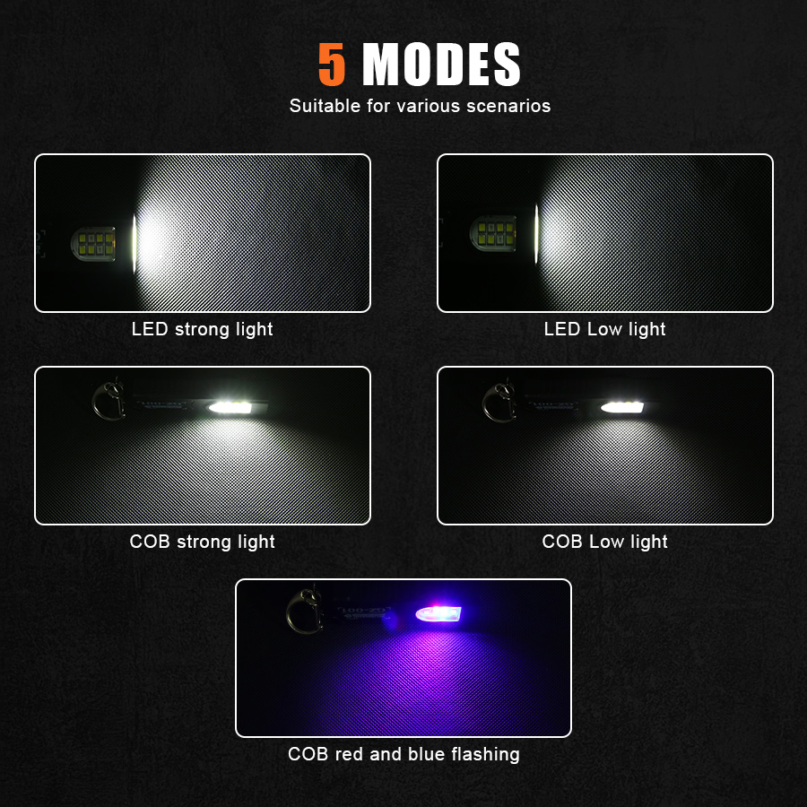 Multifunctionele Mini COB LED- - Outdoor Camping Lampe recensie en prijs