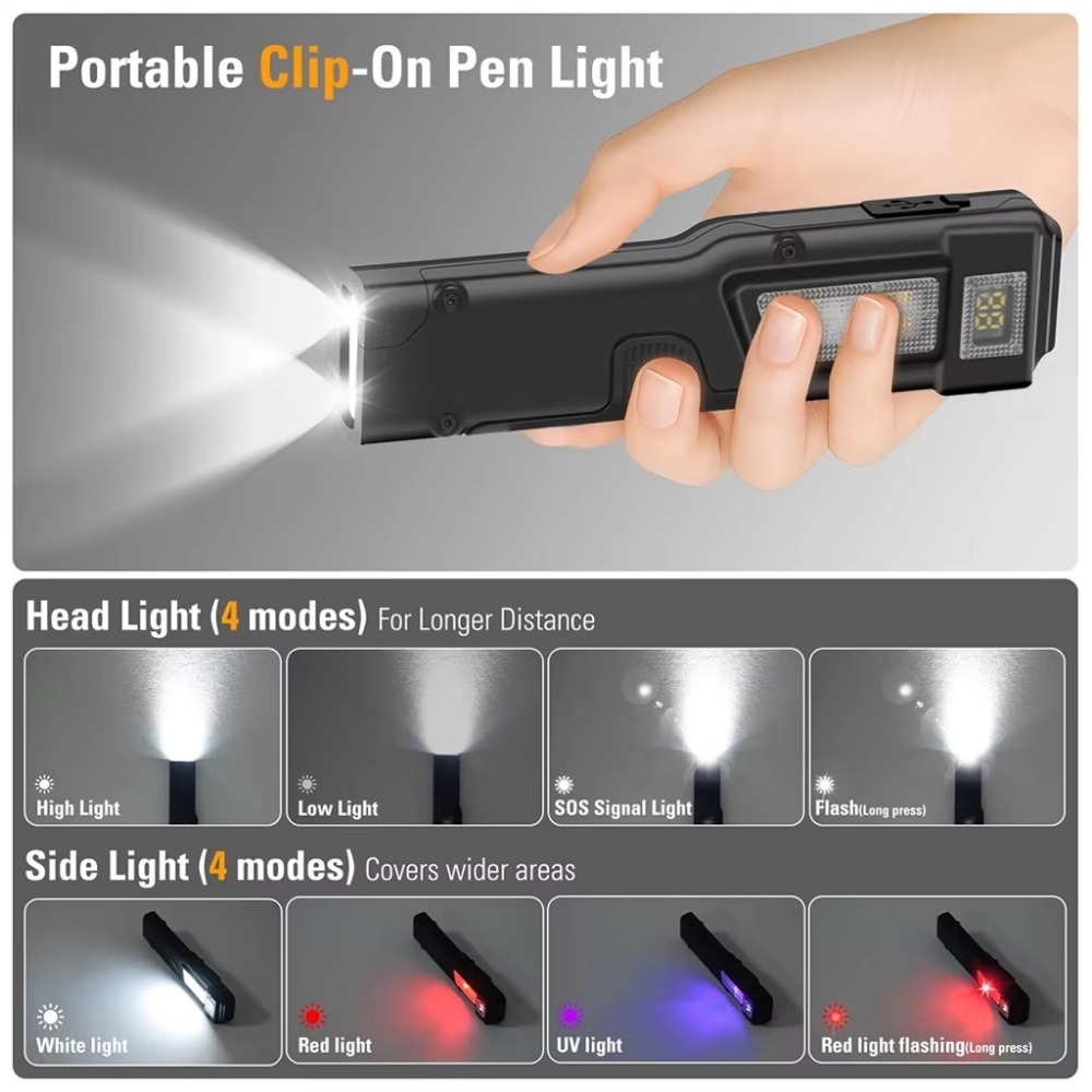 Ultradunne EDC oplaadbare LED- - Outdoor Camping Glamping recensie en prijs